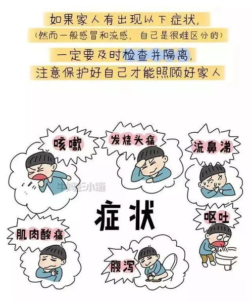 甲流这么厉害吗，貌似中招了，怎么才能好的快一些(甲流怎么办)