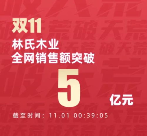 林氏木业双11半小时破5亿