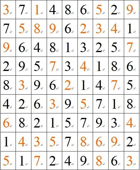 帮我算一下这个九宫格游戏的数字