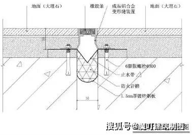 工作10年赔了200万,今天我要把所有施工 留缝 的方法都交给你