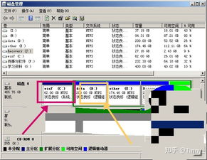 系统装d盘有什么影响吗(安装系统d盘资料会被删除吗)