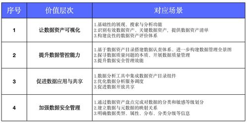 中国高校 内地 ESI总高被引论文分布在哪些学科 