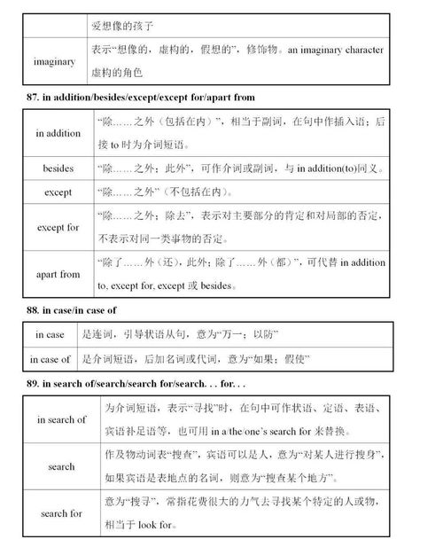 空闲用英文怎么造句;空闲的近义词是什么标准答案？