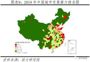 中国城市潜力20强，摩羯座潜力有多强(摩羯适合哪个的城市发展)