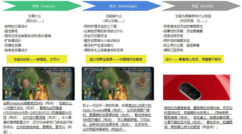 如何做自己有营销转化力的文案素材库