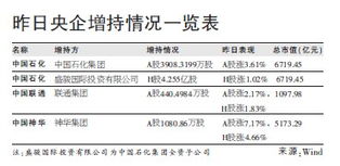 央企二级字公司挂牌新三板需要国资委审批吗