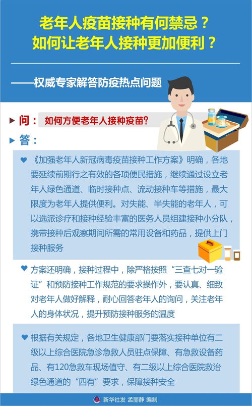 图表 老年人疫苗接种有何禁忌 如何让老年人接种更加便利 权威专家解答防疫热点问题 2