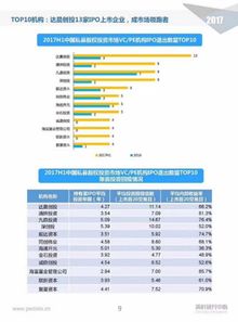 清科查重率与行业标准对比：哪个更严格？