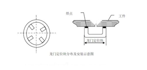 焊条电弧焊管板对接毕业论文