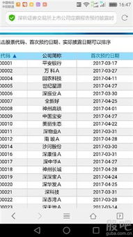 为什么股票年报要在四月份才出报告？