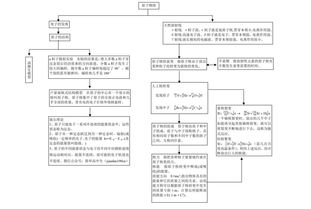 热学物理生活常识(生活中的物理热学现象及解释)