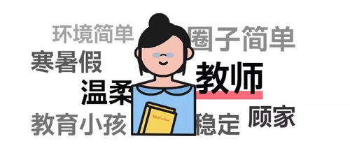 娶妻不娶女教师 ,抖音竟有125000赞