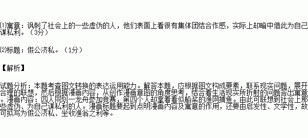 简要说明下图漫画的寓意.并为它拟定一个标题.要求 寓意的字数在15至30之间,标题不超过4个字.标题与寓意之间具有相关性.⑴寓意 ⑵标题 题目和参考答案 青夏教育精英家教网 