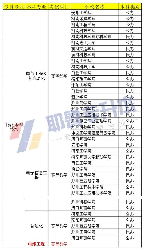 计算机信息管理论文(计算机类毕业论文综述创新点怎么写)