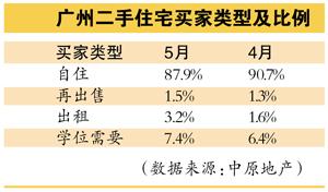 买100万元人民币中国平安股票一年可以赚多少钱？