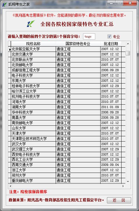 张雪峰推荐通信工程考研(通信工程专业高校排名)