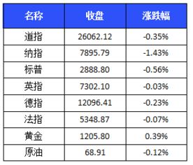 华夏银行是那些企业组成有首钢吗?它占多少股