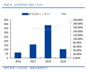 探究玉门红外热成像技术的应用与前景