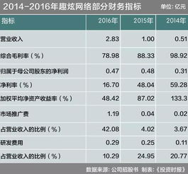 证监会出反馈意见后离停牌时间还有多久？