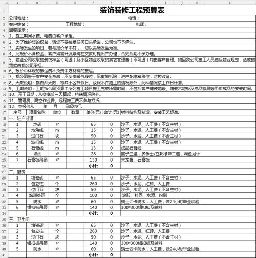 装修预算模板下载(环境设计灯具统计表格模板)