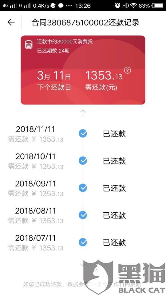 捷信金融主要是做什么呢？