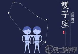 分开旅行需要短暂离别让爱清醒的星座