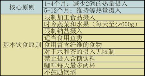 2型糖尿病,竟然能逆转 这两点是关键