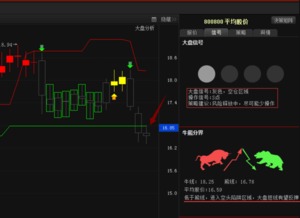 如何从抛盘细节中看庄家的伎俩