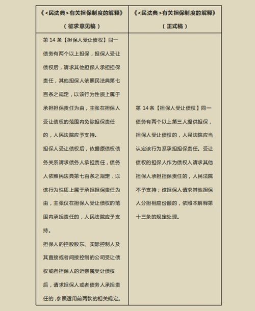 华北金融查重率与学术诚信：密不可分的关系