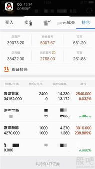 是不是买的8元，买1000股，涨了1元，会赚多少？好赚吧