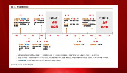 上有财金股票上市了吗