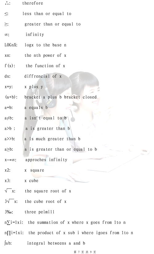 再也不怕那些奇怪的数学符号了,所有符号的发音 含义都在这了