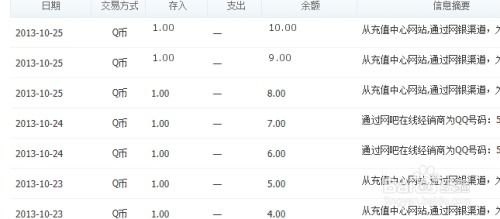 部首查询攻略：揭秘重查部首的秘诀