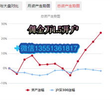 哪家券商比较好，佣金比较低