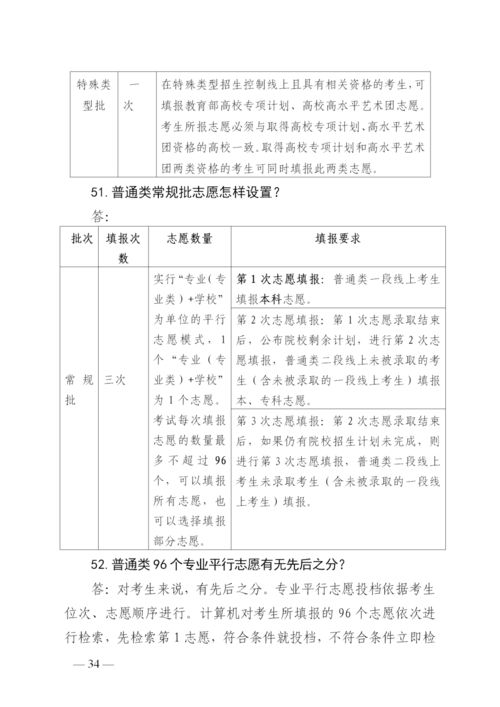 2014山东高考成绩,山东2014年一本线是多少？(图1)