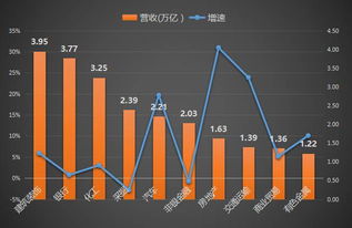 股市二万亿交易额国家赚多少钱?