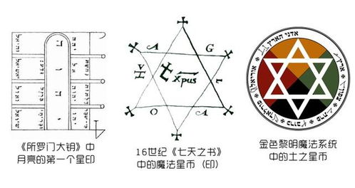 星币和五芒星的区别,及在神秘学中的象征意义