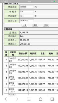 80万的房子，首付三成，供二十年，月供多少