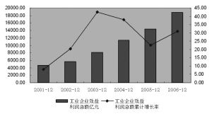 资产管理公司是什么意思？