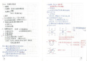 笔记大赛丨各路学霸笔记交流大会,你get 到了吗 