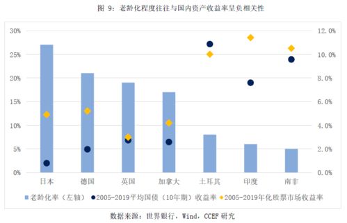 国际资金项目网是什么性质的。我看网上现在很多