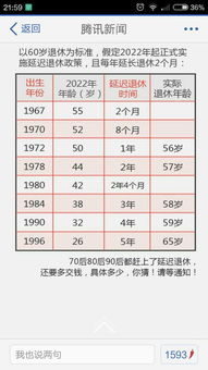 70后交社保满十五年多大年龄能领养老金 