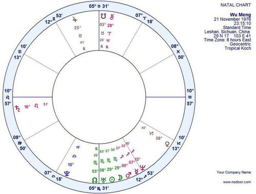 土冥合相,996是奋斗还是洗脑 丨占星扒拉扒拉回归,一次两期听个够