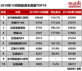 我的车17年11月份提的，年检算一年吗？不算的话什么时候年检，具体点