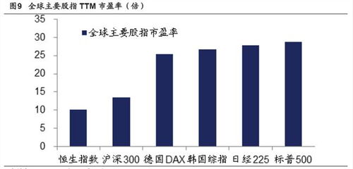 网易有钱理财学堂直播首秀 靠运气赚的钱,往往会凭实力亏掉 