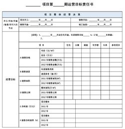 校园快递项目方案模板范文_速冻食品怎么快递？