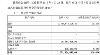 基金加仓后，持有时间怎么算。例如。我1月份购买1万元，5月份又增持2万元，六月份赎回。