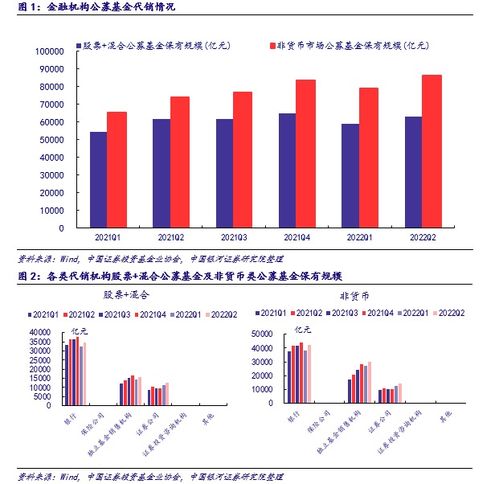 银河证券大智慧