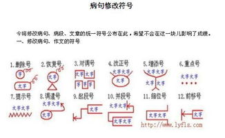 孔子说过的有关学习的名言