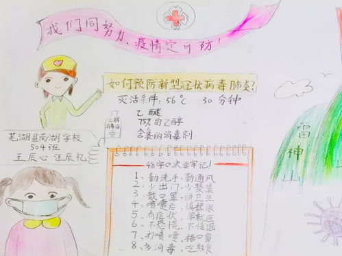 抗击疫情,从我做起 系列报道六 小学高年级组作品展示 上